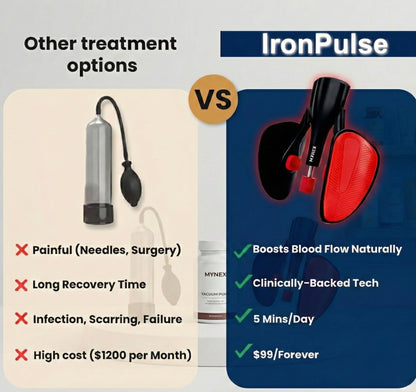 IronPulse – Men’s Strength & Muscle Building Equipment